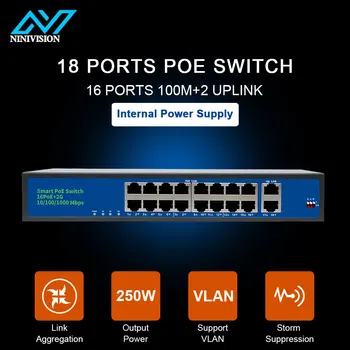 16 Porty POE switch Ethernet s štandardizované port IEEE 802.3 af/na 1Gigabit uplink +1 SFP 250m