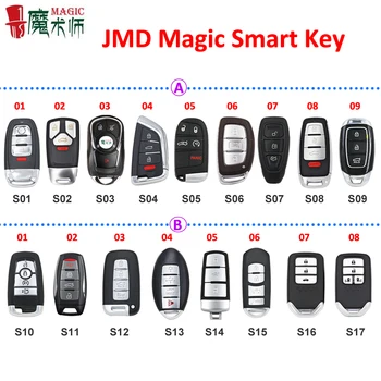 JMD Magic Remote Smart Key pre VW Mazda Audi Hyundai Nissan spoločnosti Ford, Dodge Honda Buick Flip MQB DF B5, A6 DS Štýl Tlačidlo 4 V 1